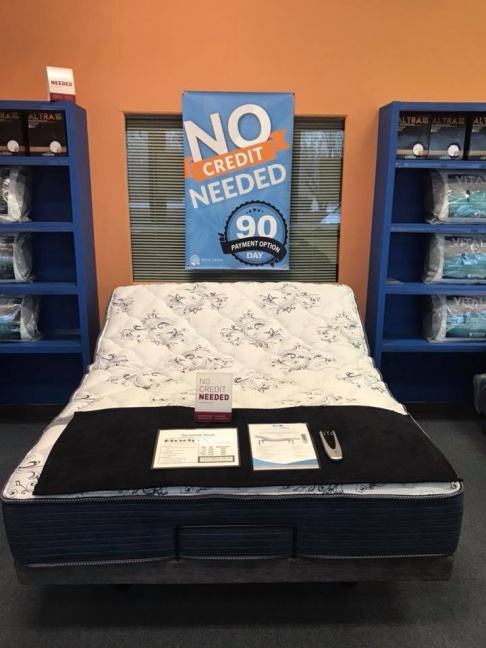 Mattress Outlet of Concord Sale Event